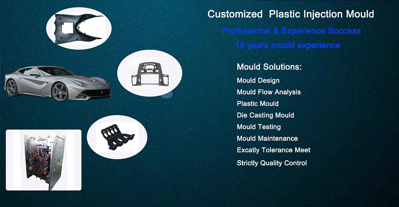 injection mold and molding
