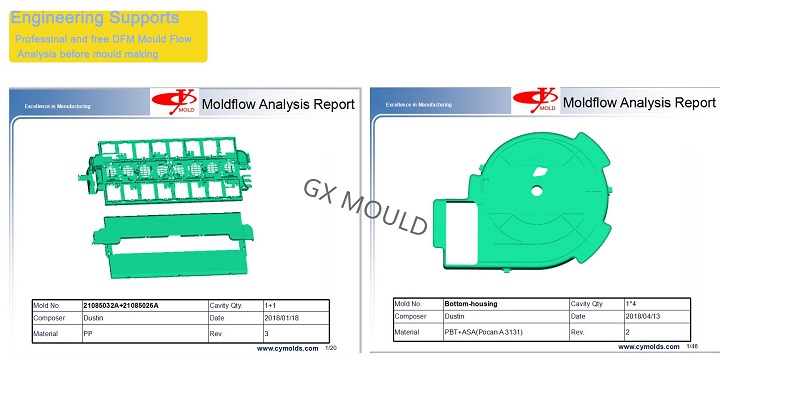 moulder